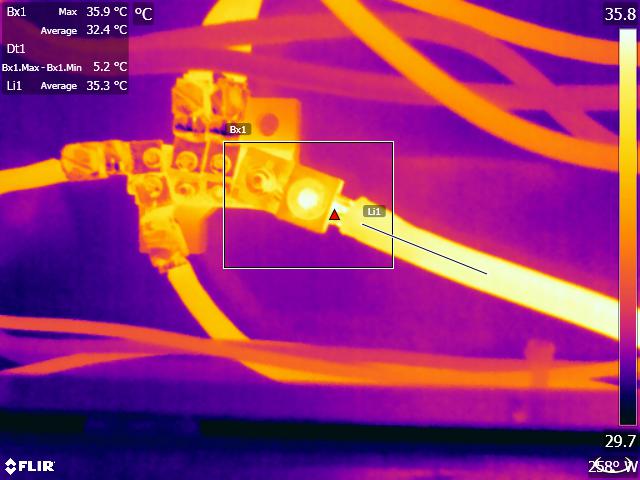 Comparison of thermal vision: Thermal vision